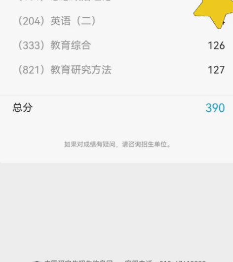 四川师范大学小学教育专业已上岸 出售821...