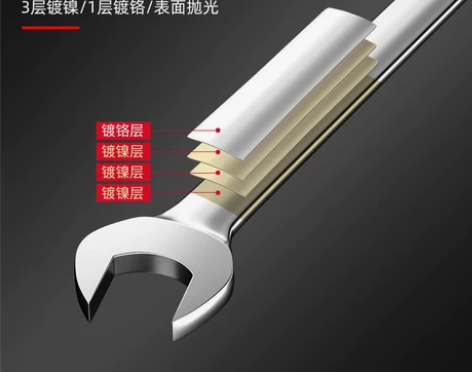 【 疫情 4S店倒闭】两用扳手套装开口梅花...