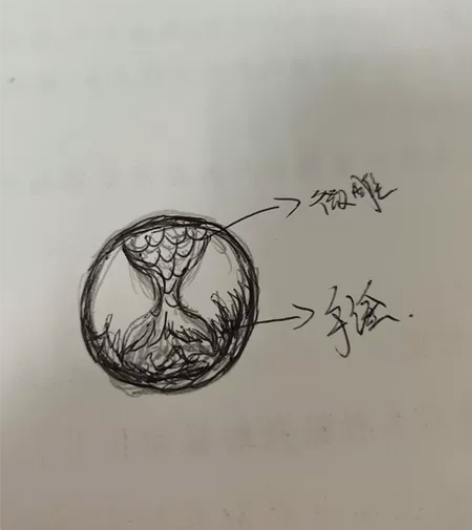 ［人鱼］blythe小布眼片   微雕手绘...