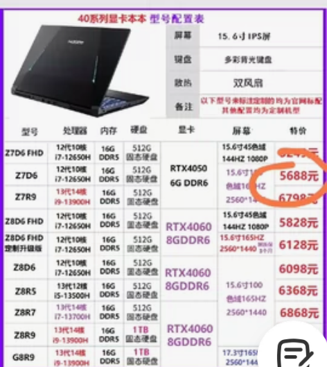 战神 Z7D6  2.5k高配版加了2T固...