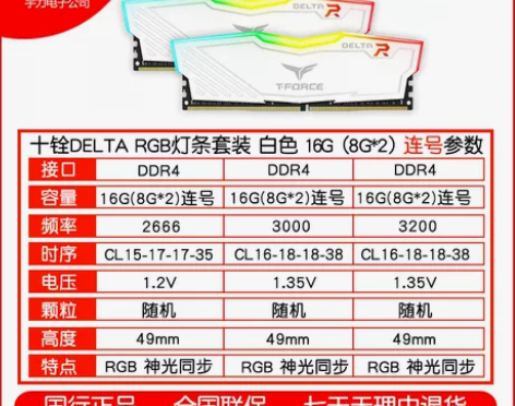 内存条ddr4 3200，十铨火神RGB1...