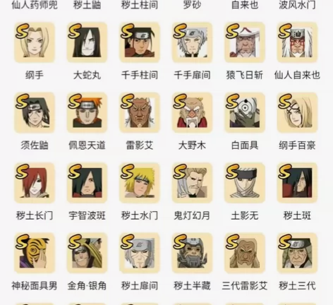 火影任选永久级s忍套餐 白面具 天道超 我...