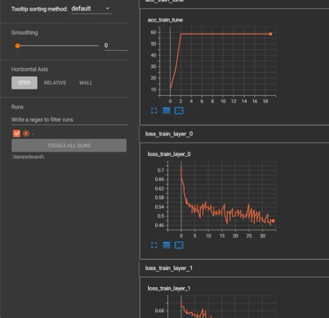 python代码 机器学习，深度学习，sk...