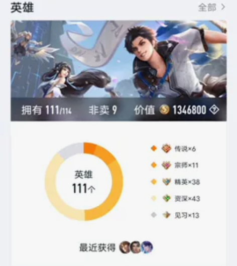 王者荣耀皮肤有地狱火（星元）、至尊宝、大圣...