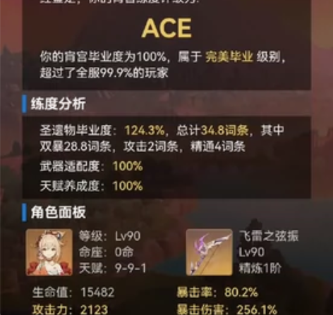 原神退坑60级 50+金 圣遗物均200分...