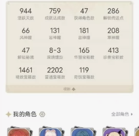 原神 开服900多天签到60级号，45黄，...