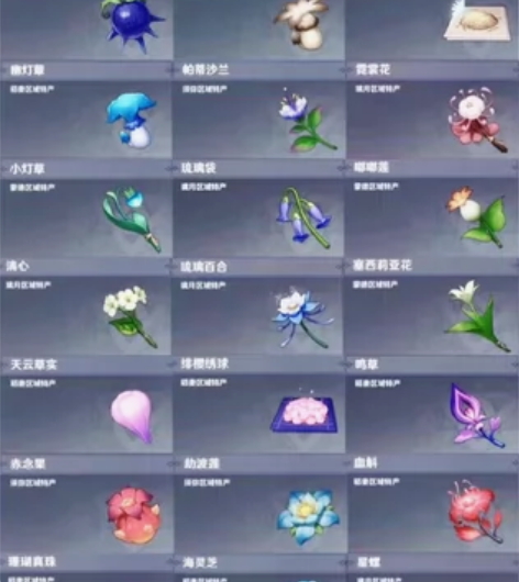 原神直播诚信代肝所有材料 私聊价格，改价专...