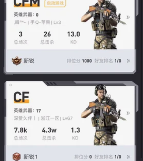 个人逆战账号 便宜出 装备如下 五精魄 套...