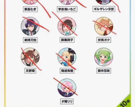 彩虹社 にじさんじ 2434 三周年fes...