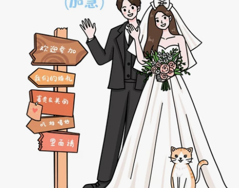 照片手绘手绘婚纱照婚礼迎宾牌人形立牌卡通形...