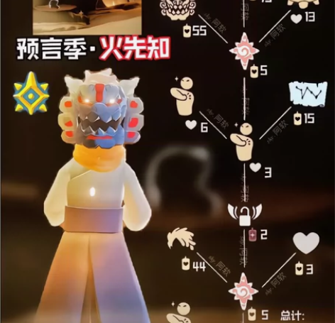 光遇武士裤高马尾复刻跑图代跑代肝纯手工 国...