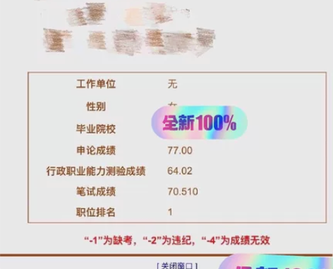 公务员考试经验分享！陪伴！岗位分析！ 本人...
