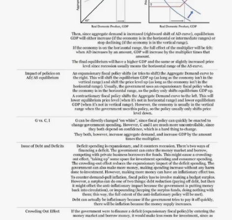 统计学辅导 数学 statistics /...