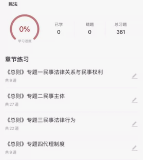 法考，还有纸质版全新未拆封，被公司优化，考...