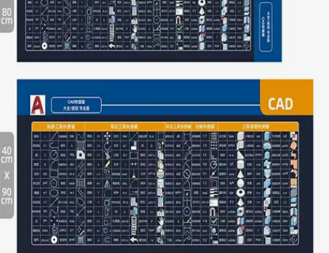 CAD鼠标垫快捷命令入门版，auto ca...