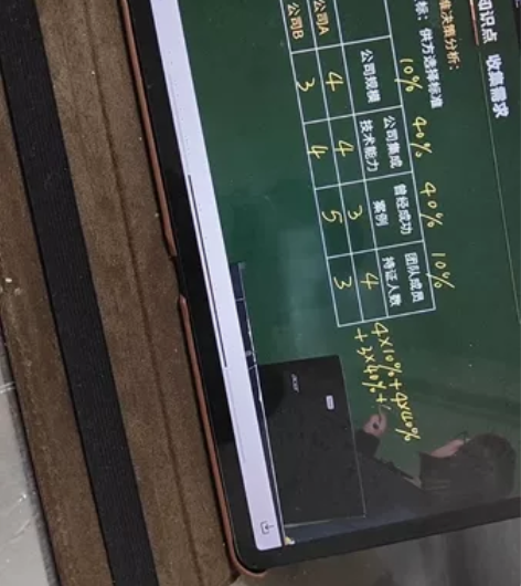 小米平板5pro5G   可以插卡使用流量...