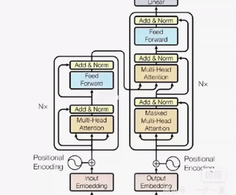 留学生自动化类课程 现已保研985，自动化...