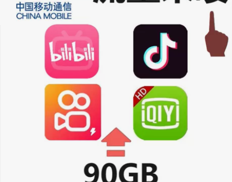 看图！！！30GB流量包图中所有软件都通用...