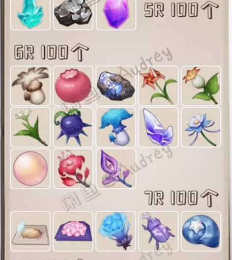 原神采集材料代肝 5R/100 晶蝶核 水...