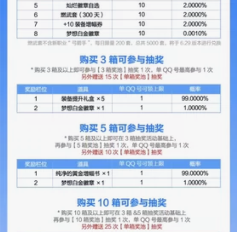 收元气森林dnf联名卡，28一张，标价打包...