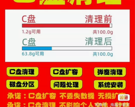 远程修电脑，C盘清理，重装系统一切电脑问题...