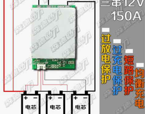 三串三元 四串磷酸铁锂12V伏逆变器大电流...