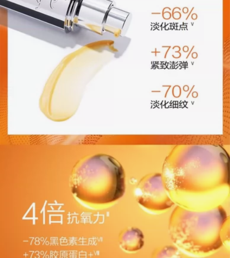 【旅行必备】伊丽莎白雅顿橘灿铂粹御肤精华液...